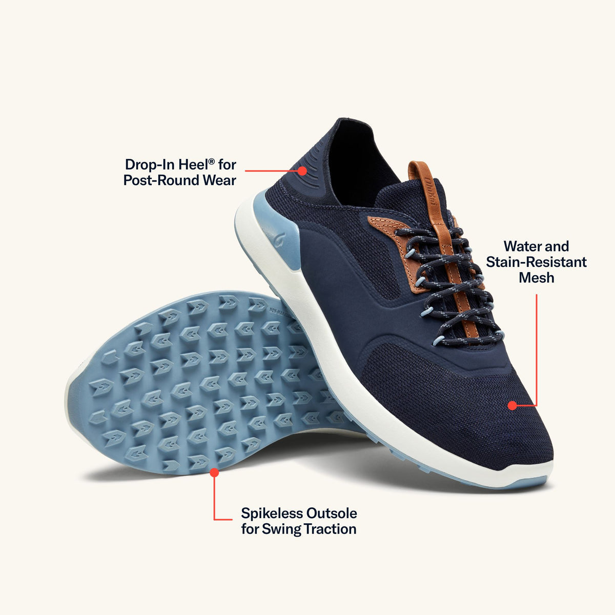 OluKai Men | OluKai Kā‘anapali Men’s Golf Shoe - Trench Blue / Sea Ice