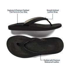 OluKai Women | Southshore Women’s Waterproof Leather Sandals - Lava Rock